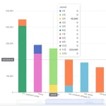 外贸客户管理软件（外贸CRM）的用途概览