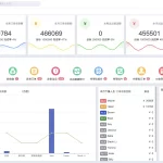 外贸CRM的选择与分类