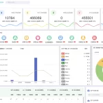外贸CRM系统选择