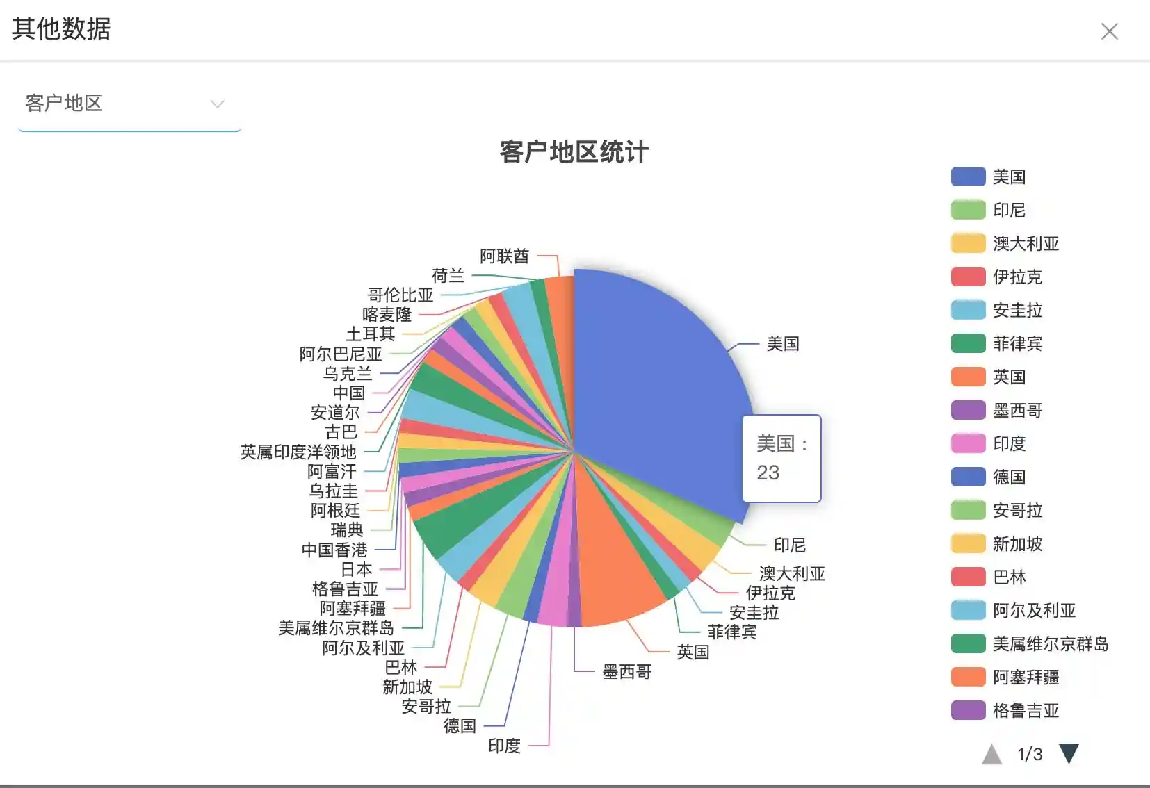 外贸CRM哪家好？